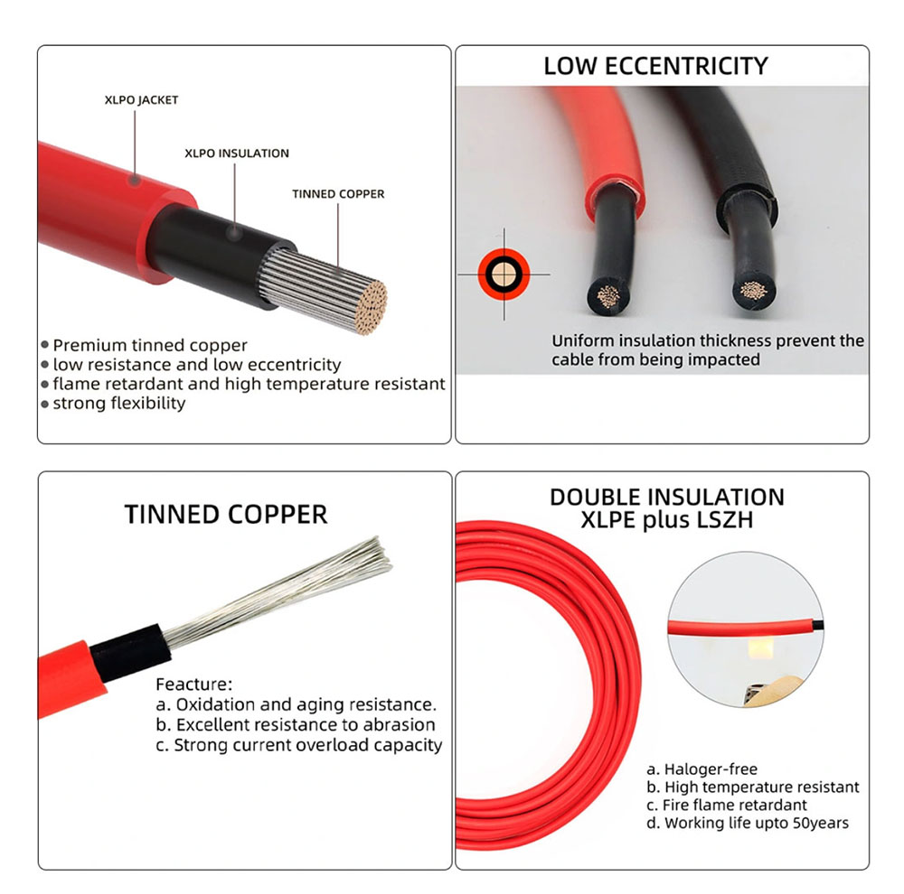 Solar Cables Construction and Specifications