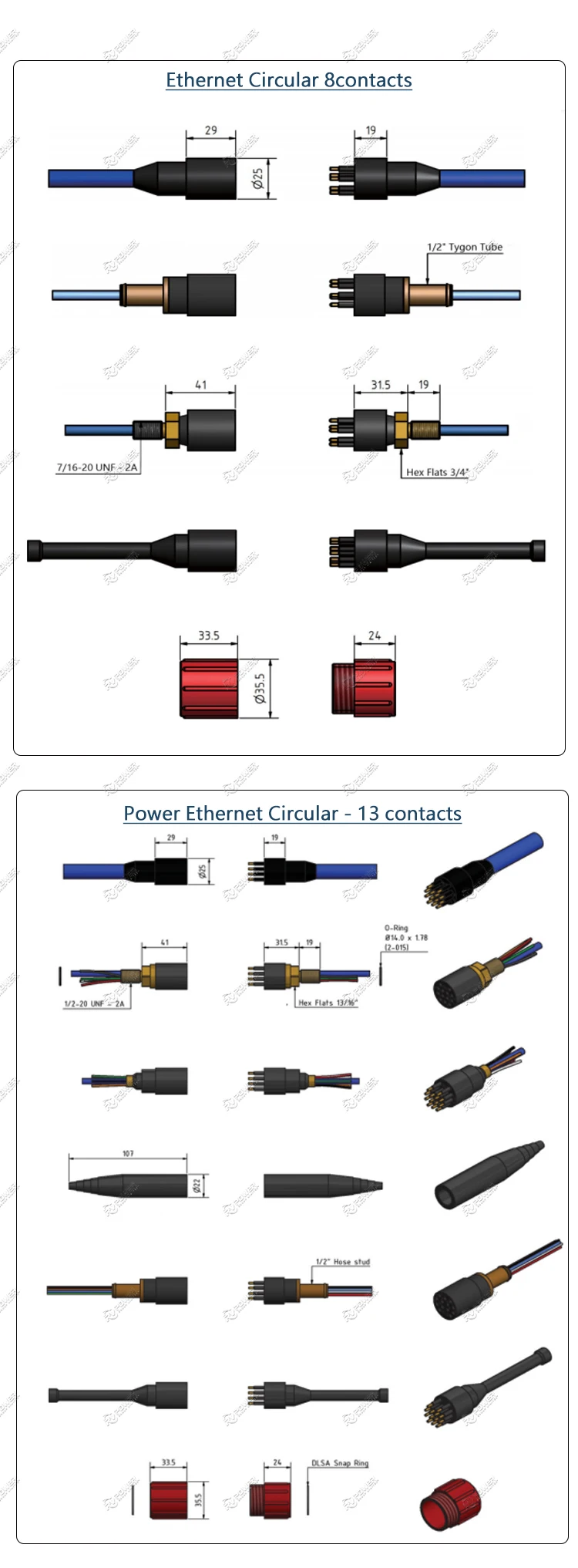 DBH8F 8-Pin Subsea Ethernet Connector — Bulkhead Female, 300 Bar, Gigabit Ethern